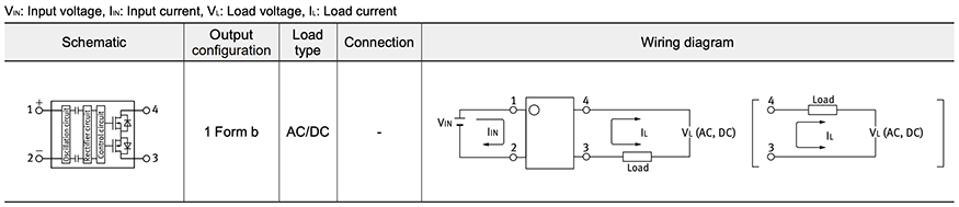 Schematic - Panasonic Industrial Devices AQY4C PCB-Mount PhotoMOS®
